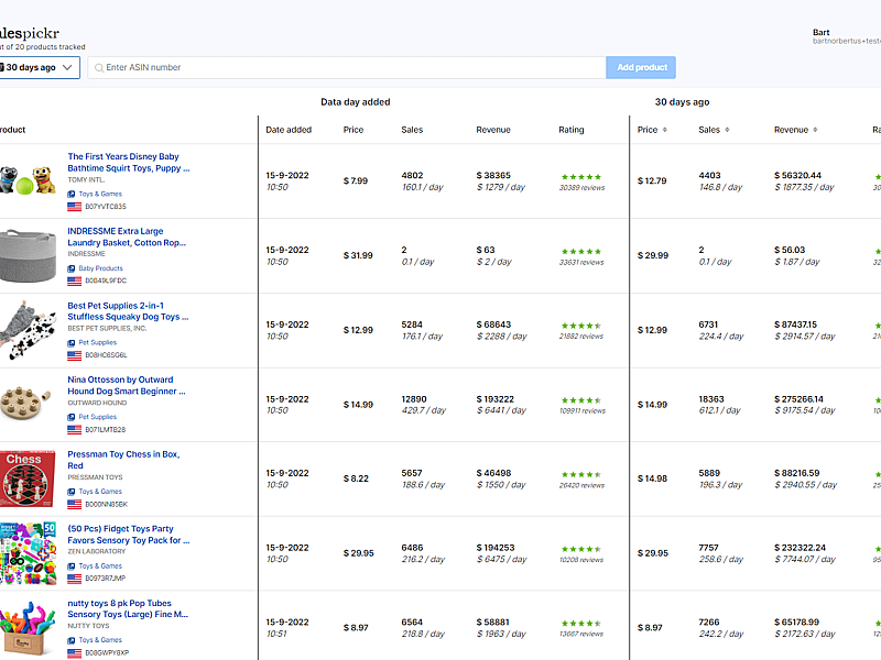 prijs tracker tool e-pickr